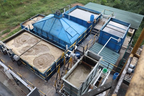 Sustainable Water Management