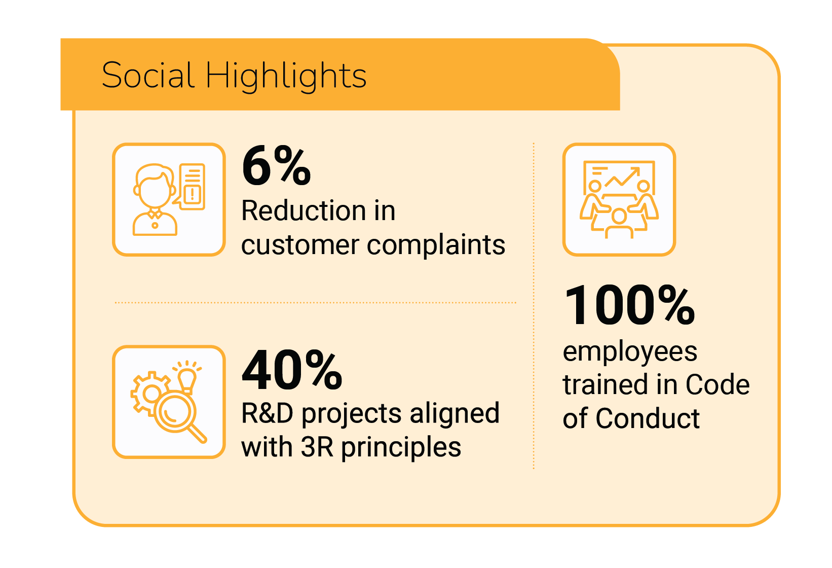 web 48 e1764155371873